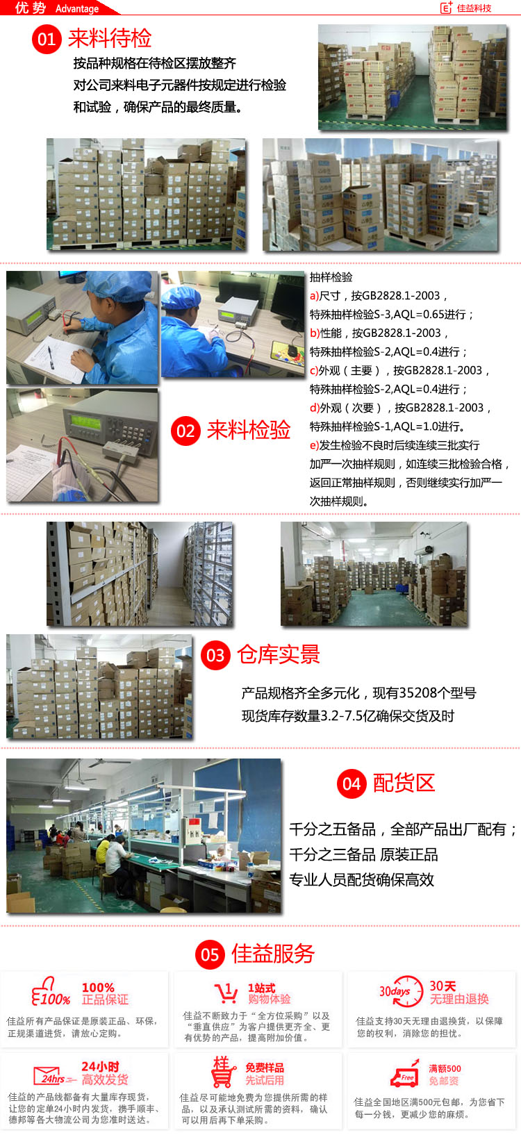 風(fēng)華貼片電感磁珠優(yōu)勢.jpg
