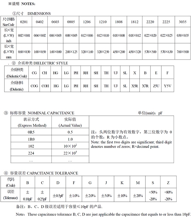 高壓風華3012/7630貼片電容