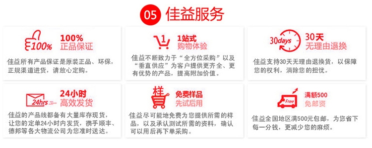 高壓國巨0805/2012貼片電容器服務(wù)