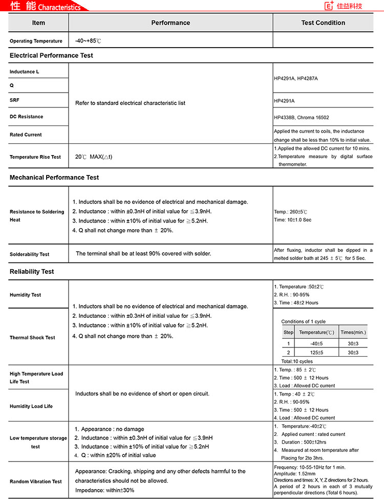 臺慶SWI貼片電感特征2.jpg