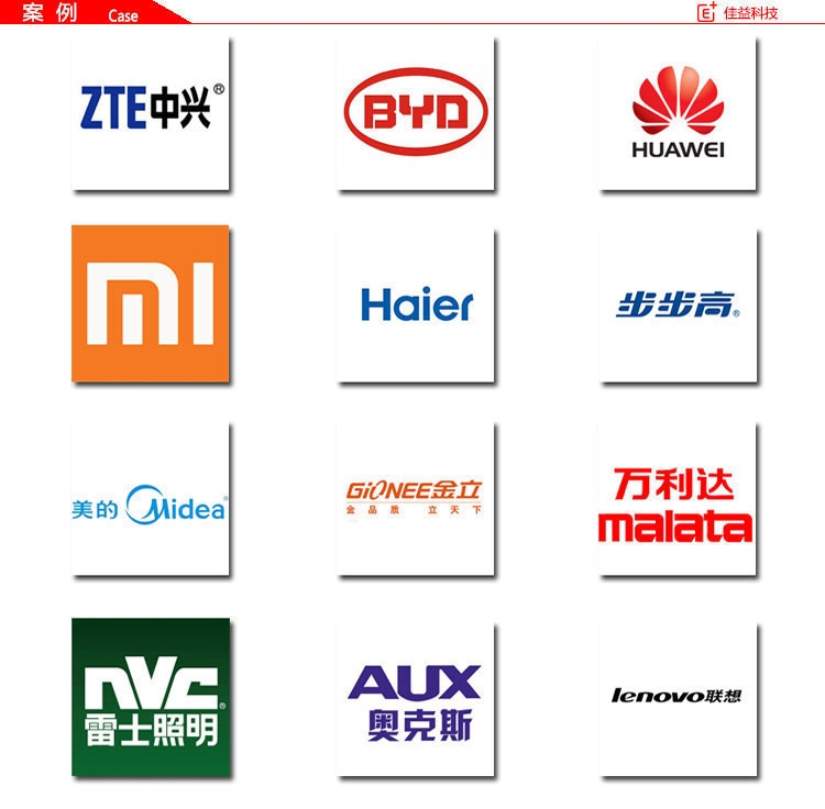 昂寶AC/DC電源客戶案例.jpg