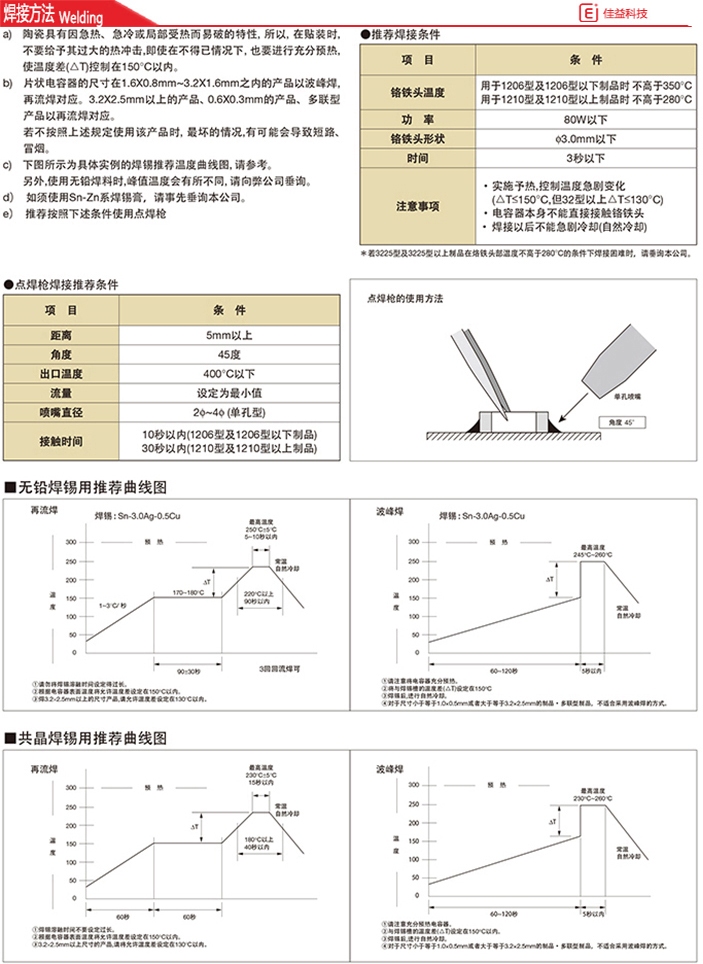 京瓷高壓1210/3225貼片電容