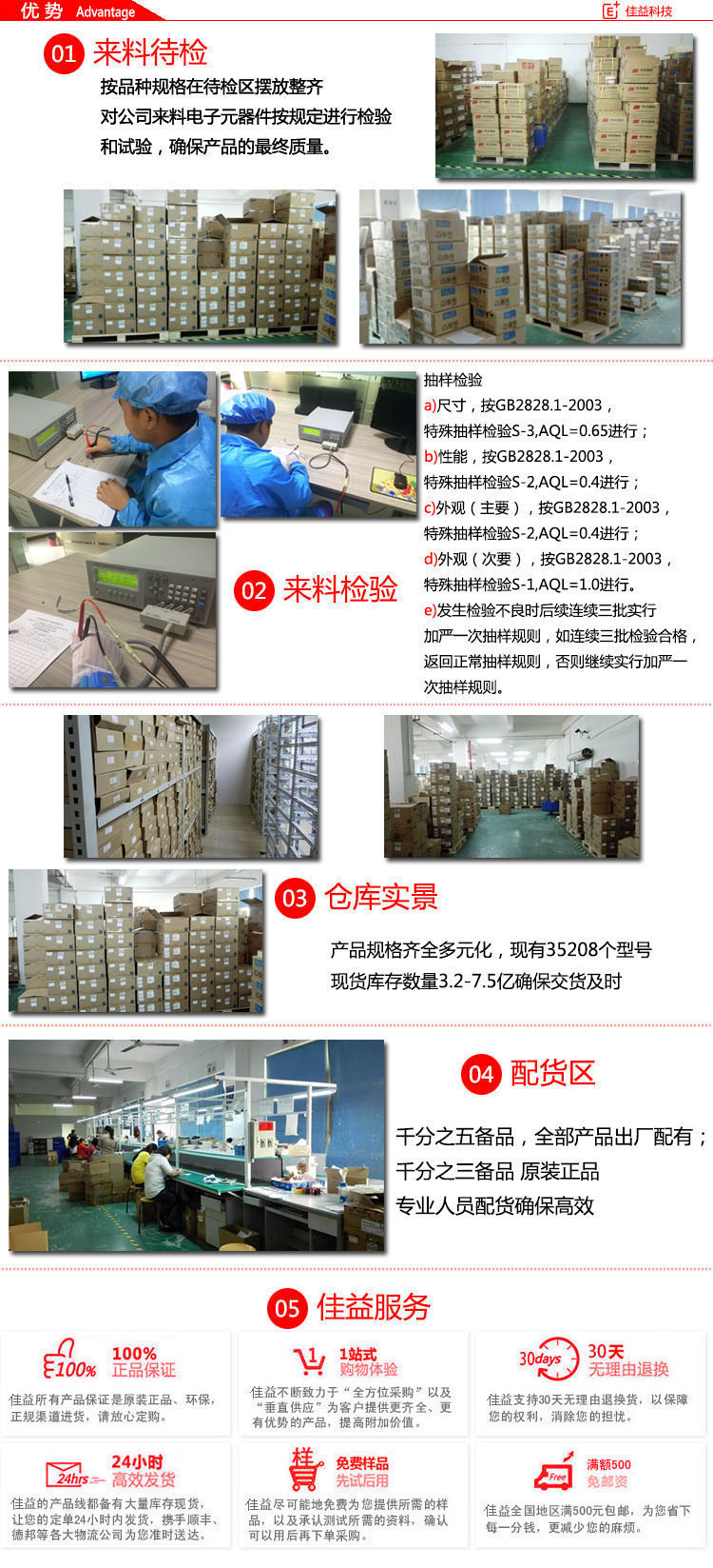 旺詮貼片厚膜電阻優(yōu)勢(shì).jpg
