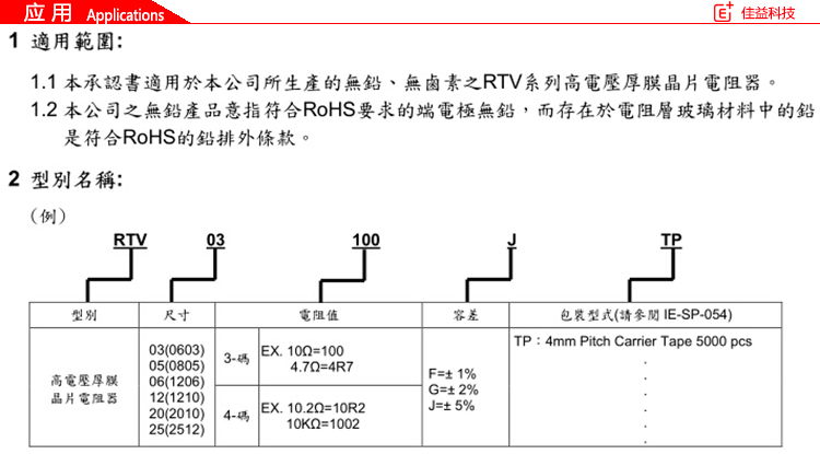 旺詮貼片功率電阻應(yīng)用