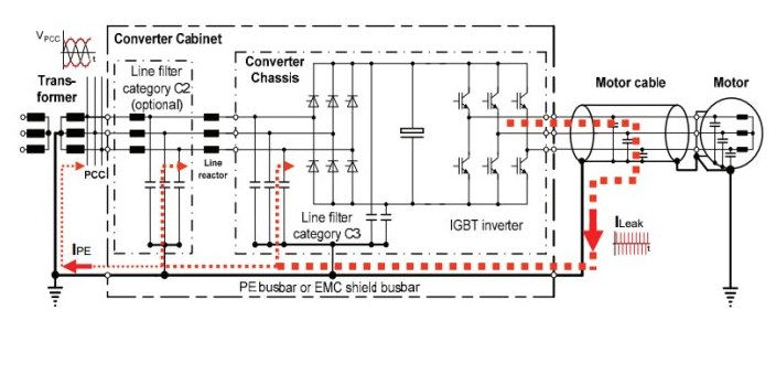 emc電磁兼容.png