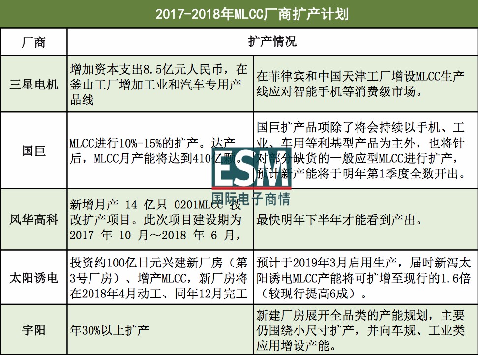 貼片電容.jpg